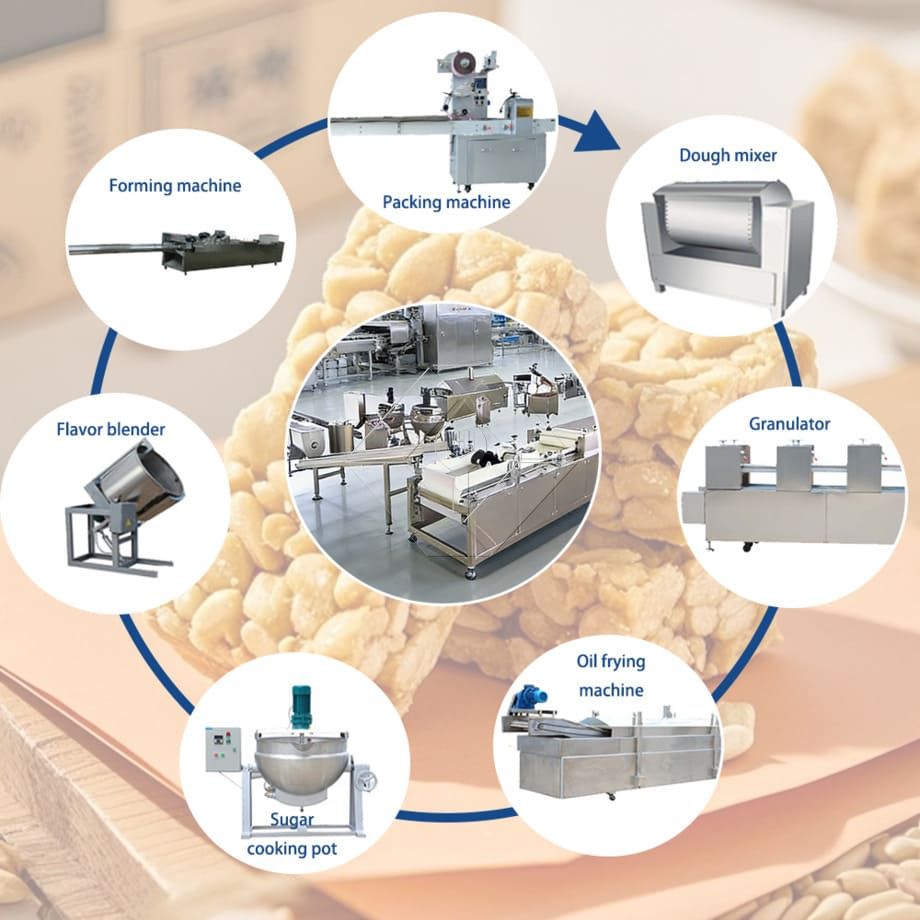 Machine de fabrication de bonbons mous comme Sachima/chaîne de production de friandises au caramel/pour usine chinoise de collations