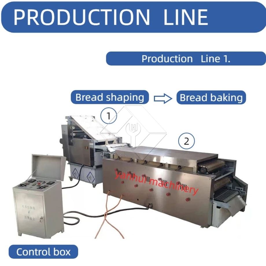 Machine commerciale de fabrication de pain pita arabe