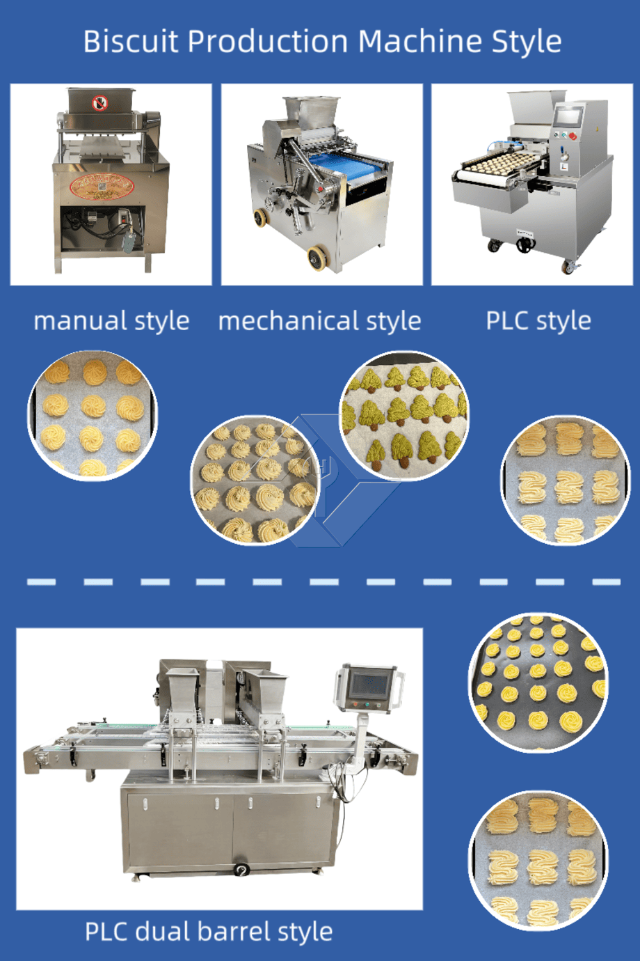 Machine de jointoiement de gâteaux double couleur