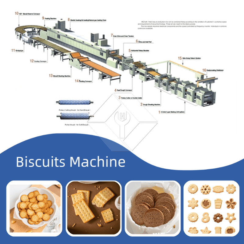 Machine automatique de fabrication de biscuits | Ligne de production de biscuits croustillants et durs | Équipement industriel pour biscuits