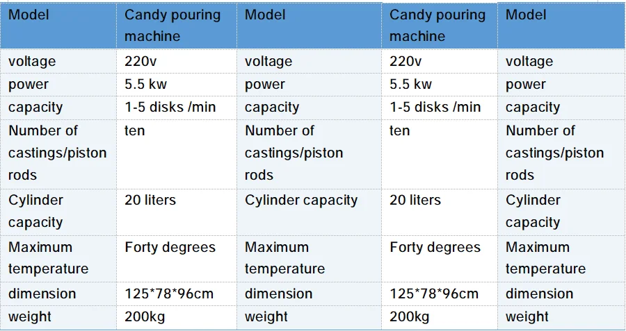 petite machine à déposer des bonbons