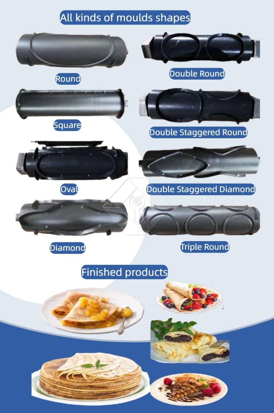 Machine commerciale de fabrication de pain pita arabe