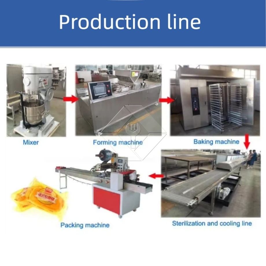 Machine automatique de pulvérisation et de formage d'huile de gâteau pour une utilisation en boulangerie à haute efficacité