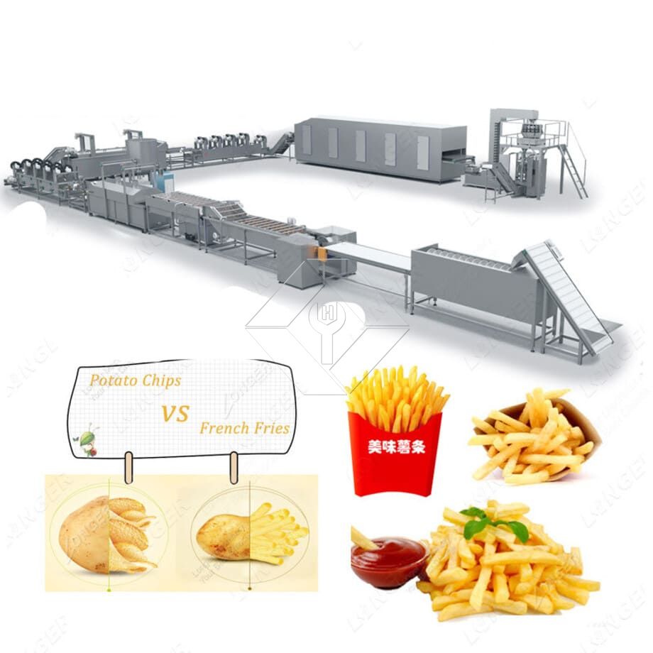 Machine automatique de fabrication de pommes de terre frites frites à grande échelle, prix de la dinde, ligne de production de frites