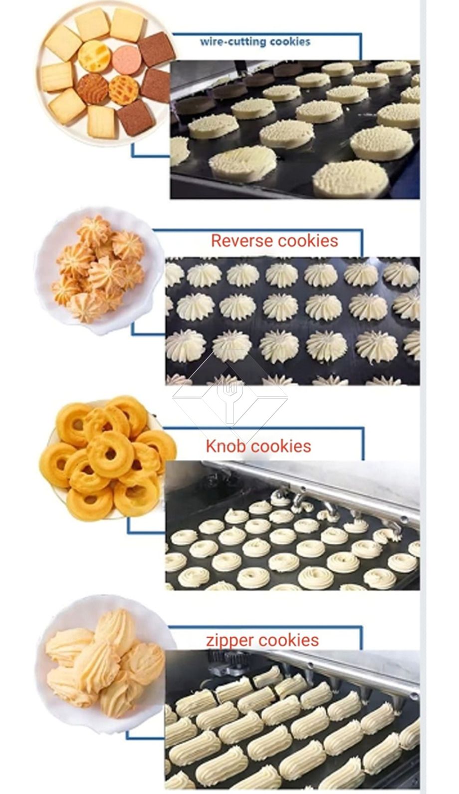 Machine de fabrication de biscuits de forme automatique avec matrices interchangeables pour la production de biscuits personnalisés et une utilisation industrielle à haut rendement